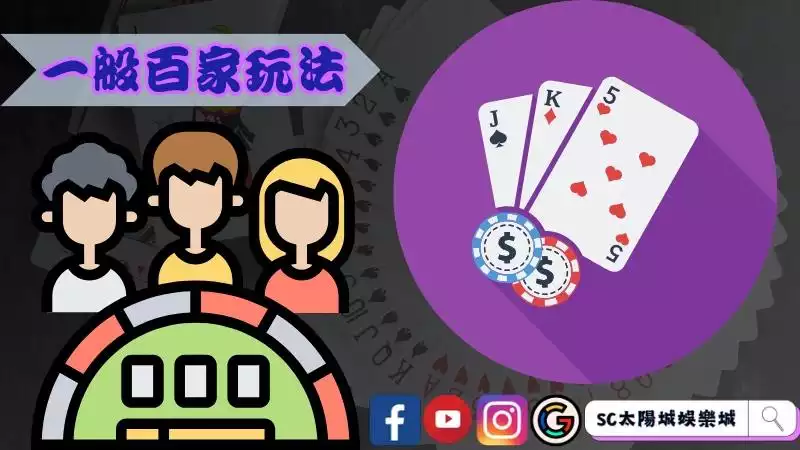 真人線上百家樂