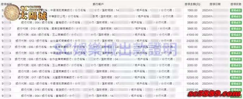 SC太陽城的好讓你打著燈籠沒處找！