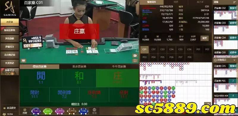 直播百家樂