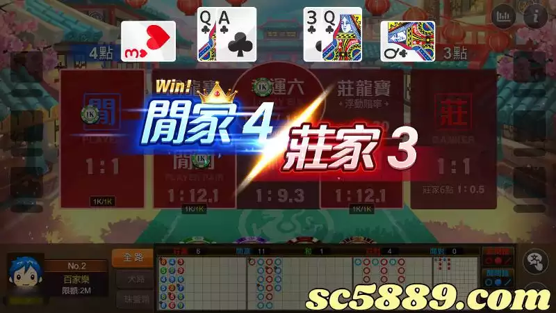 星城百家樂