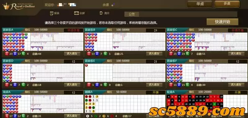 皇家百家樂
