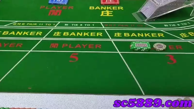 金鼎百家樂