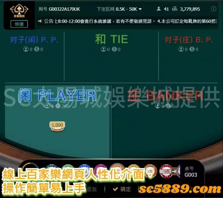 線上百家樂網頁人性化介面,操作簡單易上手