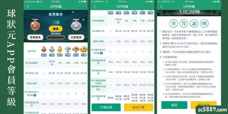球狀元APP－線上遊戲介紹