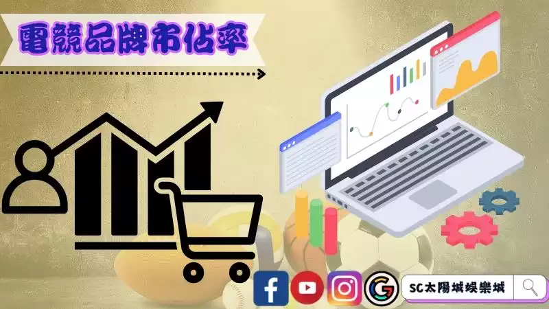 電競品牌市佔率