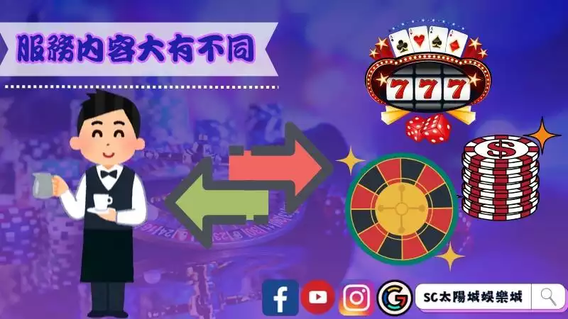 太陽娛樂城