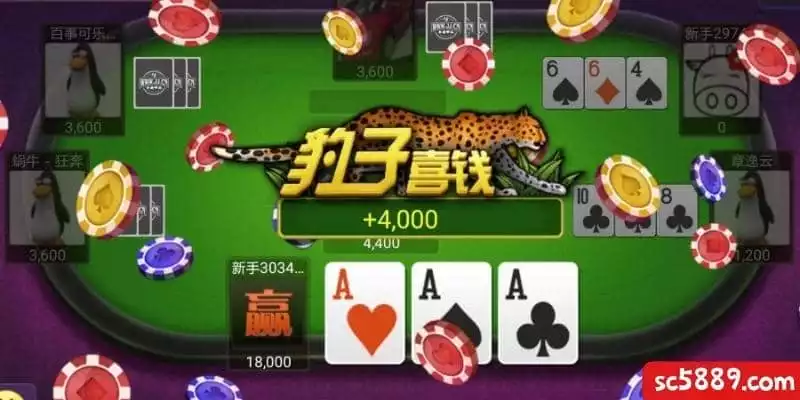 想要把炸金花線上版玩的好，炸金花技巧與策略就不可少！