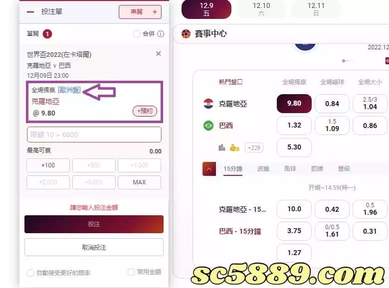 世界盃足球賽8強賽之後，建議玩不讓分(獨贏)