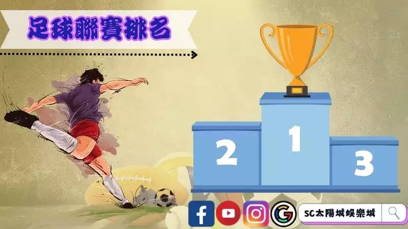 德國甲組足球聯賽排名