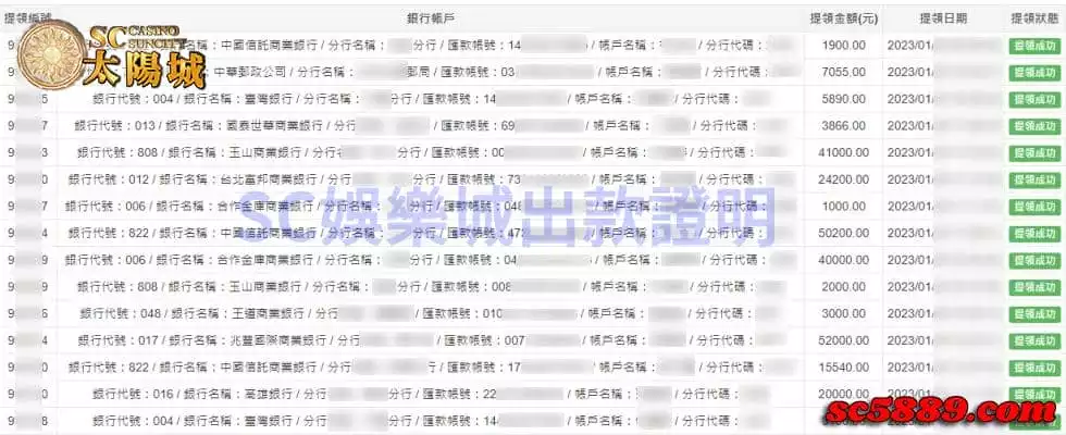 杜絕代操詐騙人人有責 SC太陽城娛樂城與你並肩作戰