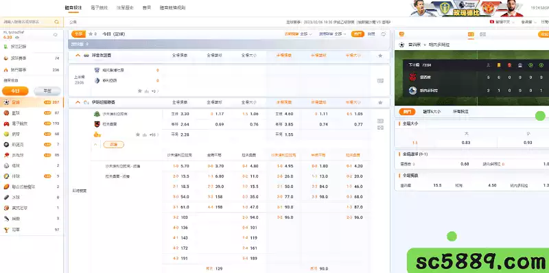 nba賠率分析國際盤