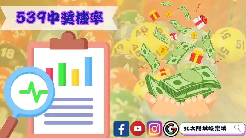 今彩539中獎機率