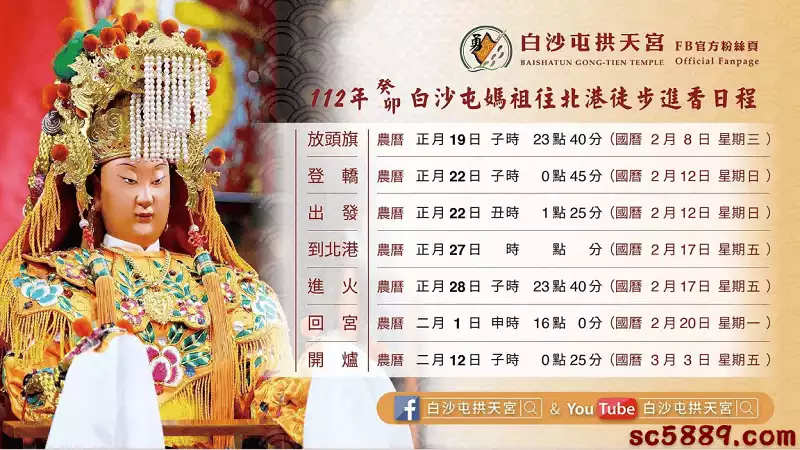白沙屯媽祖怎麼拜？
