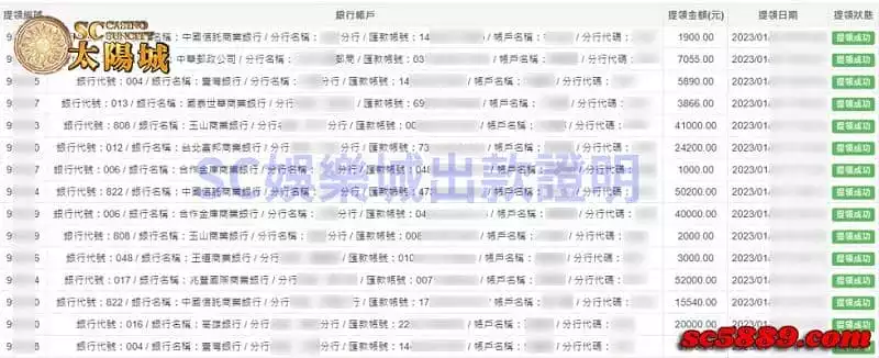 SC太陽城與你一起力挺基層體育！
