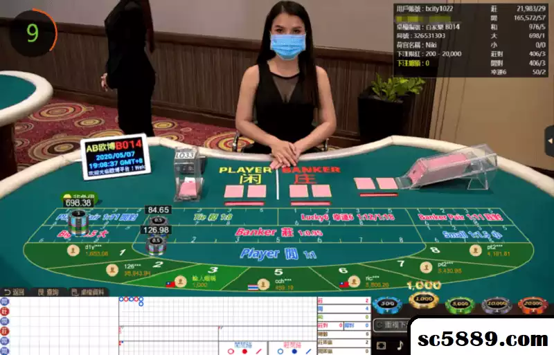真好玩遊戲