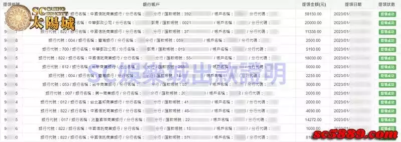 SC娛樂城出金證明最誠信！