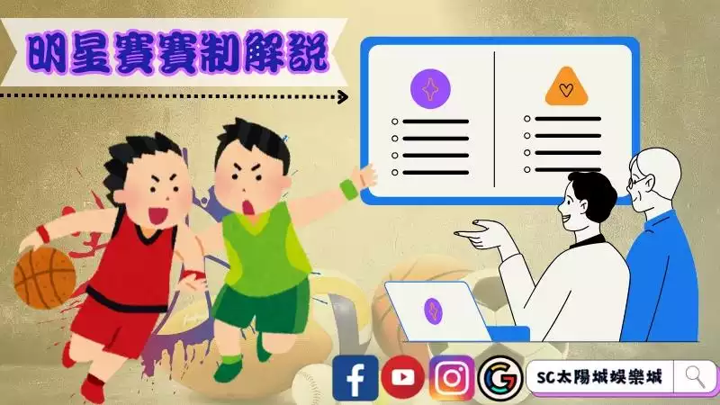 nba明星賽賽制