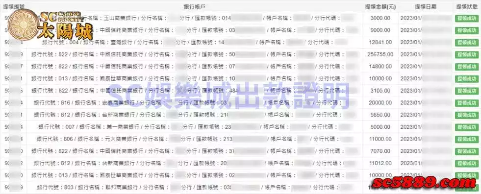 SC太陽城娛樂城出金圖
