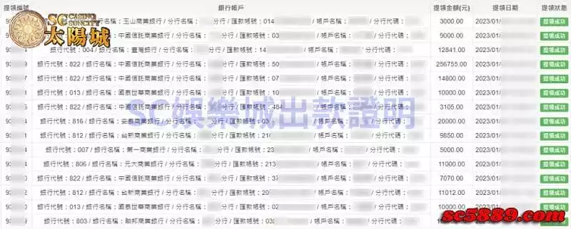 觀看體育賽事直播，首選SC太陽城！