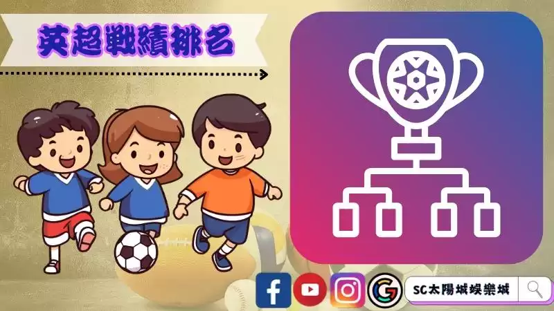 英超戰績排名
