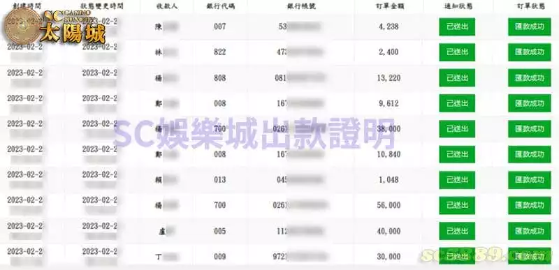 SC太陽城娛樂城老虎機種類豐富,遊戲樂趣天天有