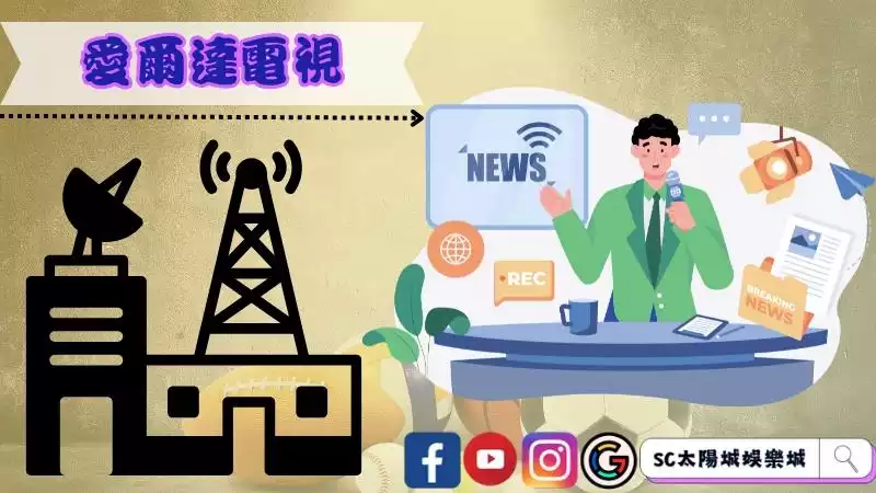 世界盃足球賽轉播