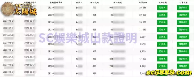 SC太陽城娛樂城出金證明