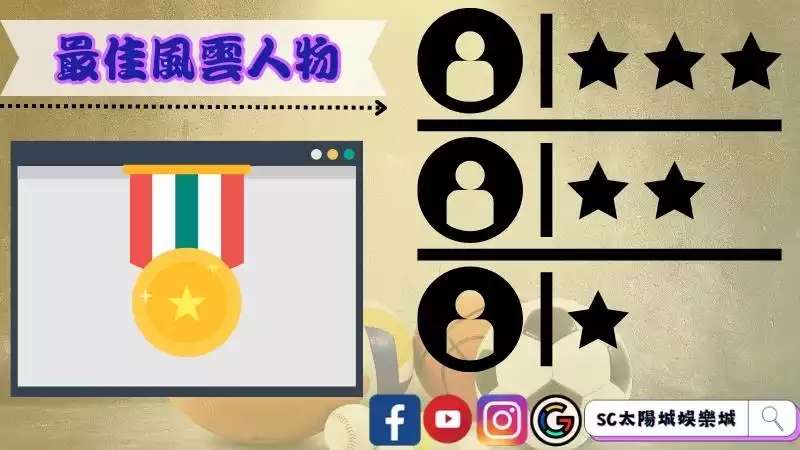 英超明星球員