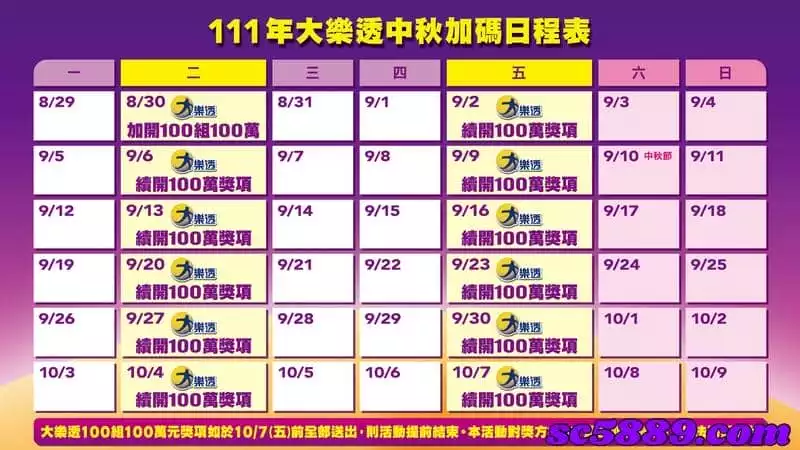 大樂透開獎加碼111年提供100組開獎號碼