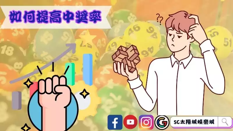 四星彩中獎機率