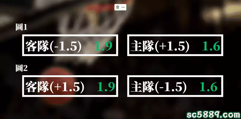 nba運彩怎麼買