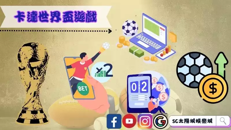 2022卡達世界盃足球賽遊戲