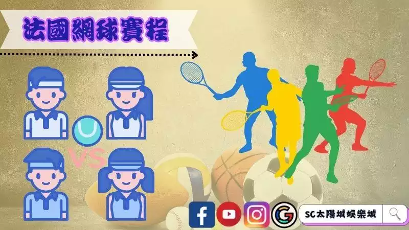 法國網球賽程