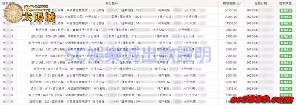 SC太陽城出金有誠信，各式撲克遊戲提供選擇