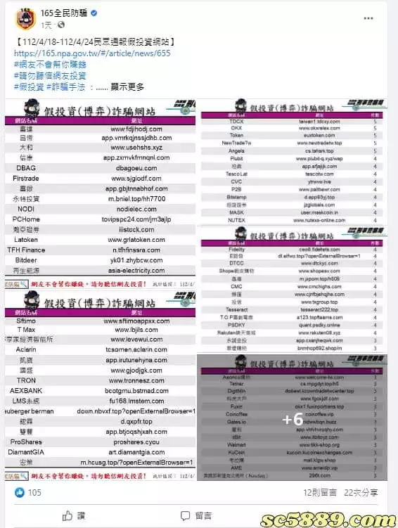 被娛樂城詐騙怎麼辦?娛樂城黑網名單公布!