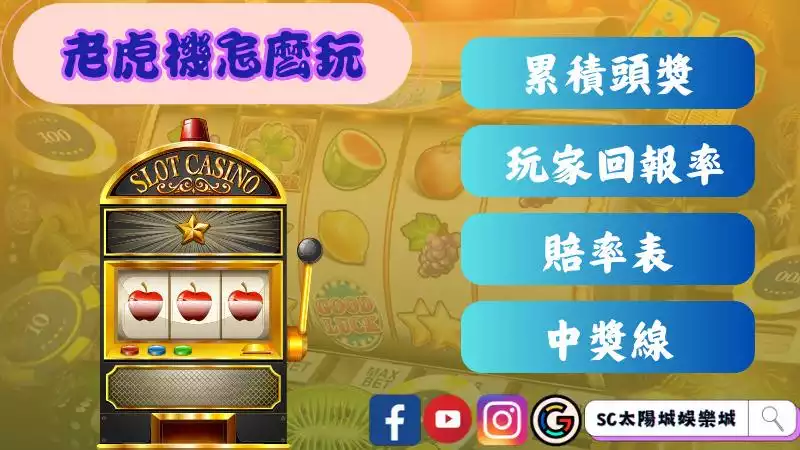 老虎機遊戲