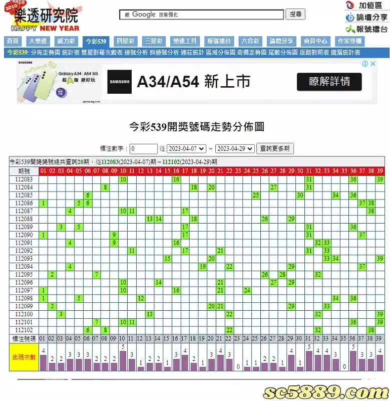 539拖牌版路哪裡有分析工具可以參考?