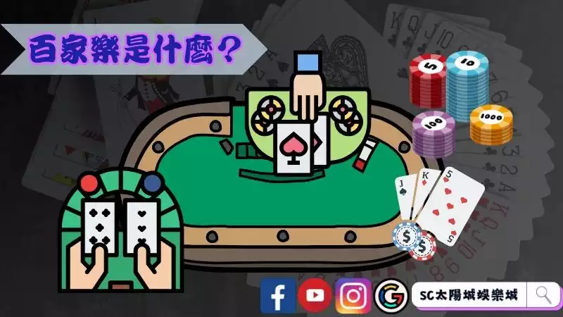 百家樂攻略