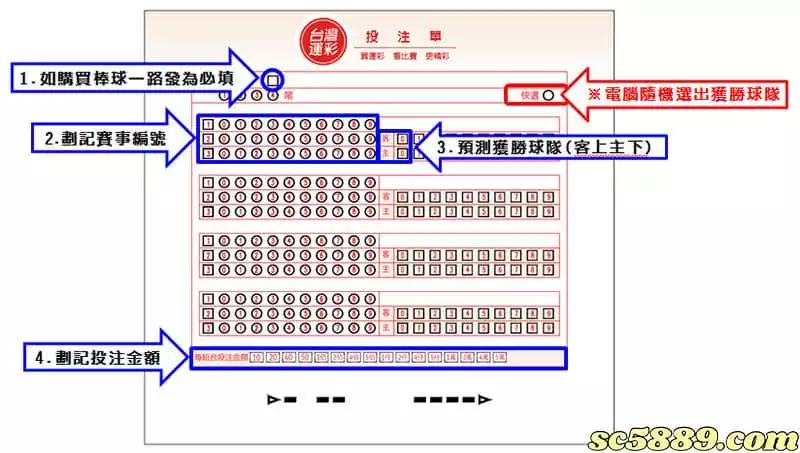 彩票怎麼買