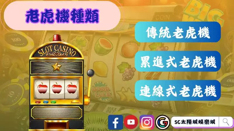 吃角子老虎機
