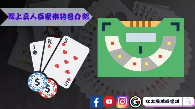 線上真人百家樂特色介紹