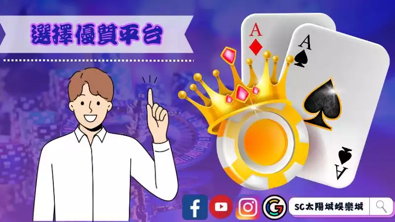 熱門博弈遊戲