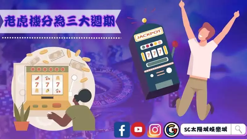 老虎機分為三大週期
