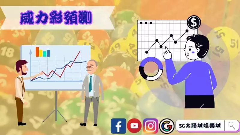 ►威力彩預測