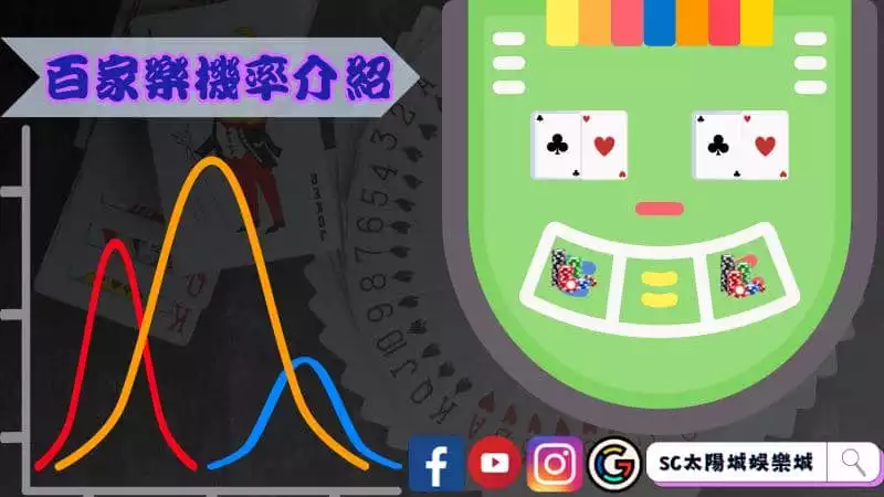 百家樂機率介紹