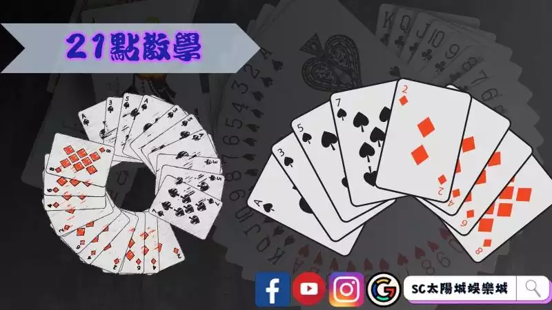 21點教學