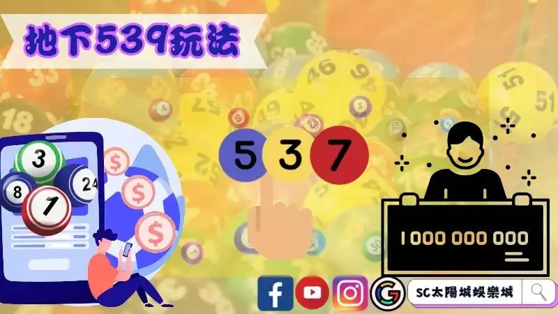 地下539玩法