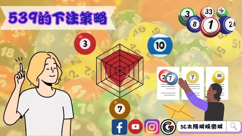 539的下注策略