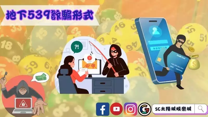 地下539詐騙形式