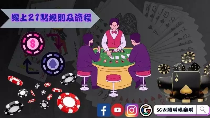 線上21點規則及流程